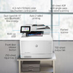 HP LaserJet Pro M479fnw Imprimante multifonction couleur - W1A78A – Image 7