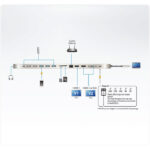 ATEN Station d’accueil multiports USB-C - 13 en 1 - UH3237 – Image 7