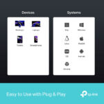 TP-LINK UH6120C Hub USB Type-C 6 en 1 – Image 12