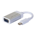Mini DisplayPort 1.2 - VGA