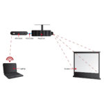 Transmetteur vidéo sans-fil / VGA - Émetteur Récepteur WIFI vers HD et Audio – Image 4